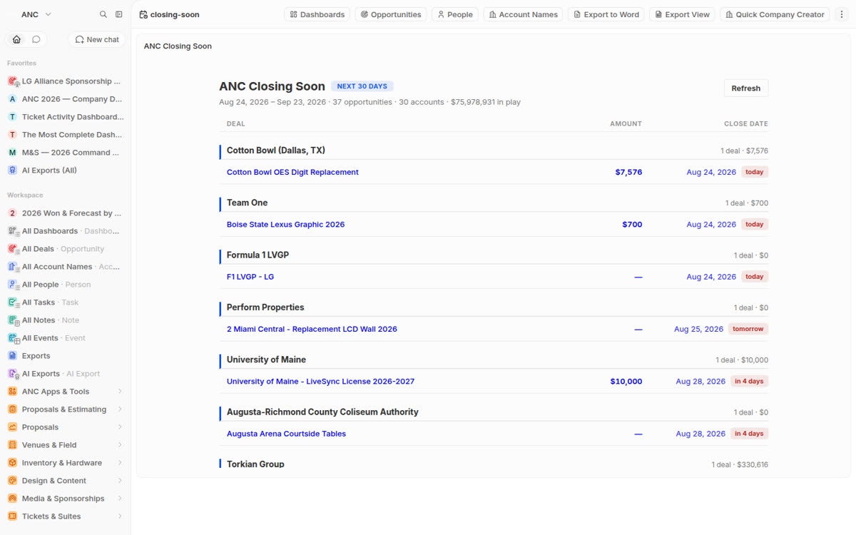 ANC Closing Soon, a page built by the assistant
